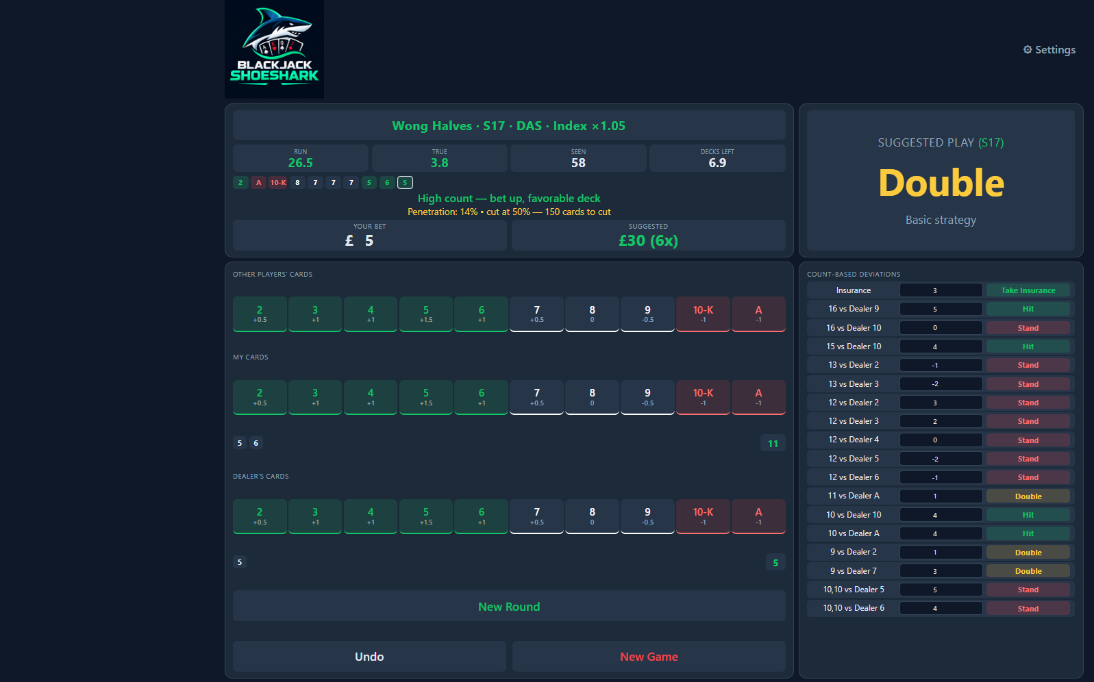 Blackjack ShoeShark desktop application showing Wong Halves count, true count, suggested play and count-based deviations